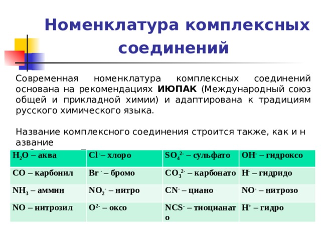 Номенклатура комплексных соединений  Современная номенклатура комплексных соединений основана на рекомендациях ИЮПАК (Международный союз общей и прикладной химии) и адаптирована к традициям русского химического языка.  Название комплексного соединения строится также, как и название  любой соли. Первым называют анион, затем катион, при этом используются следующие названия лигандов: H 2 O – аква CO – карбонил Cl  - – хлоро SO 4 2-  – сульфато NH 3  – аммин Br -  – бромо OH -  – гидроксо NO – нитрозил CO 3 2-  – карбонато NO 2 -  – нитро H -  – гидридо CN -  – циано O 2-  – оксо NO -  – нитрозо NCS -  – тиоцианато H +  – гидро 