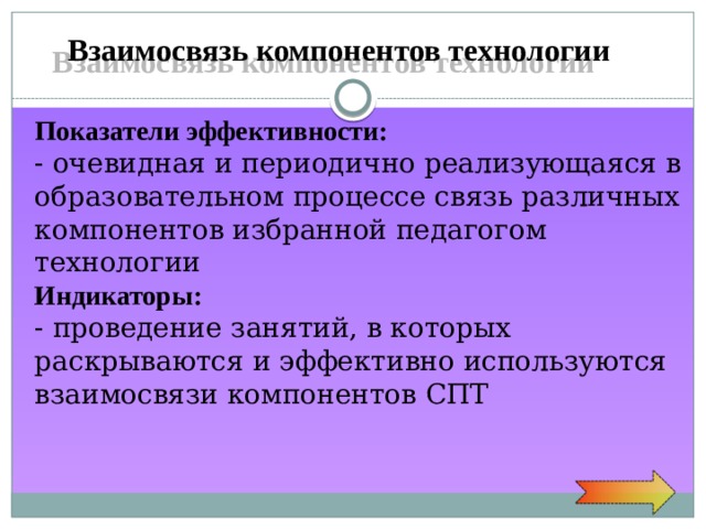 Взаимосвязь компонентов технологии Показатели  эффективности: - очевидная и периодично реализующаяся в образовательном процессе связь различных компонентов избранной педагогом технологии Индикаторы: - проведение занятий, в которых раскрываются и эффективно используются взаимосвязи компонентов СПТ 