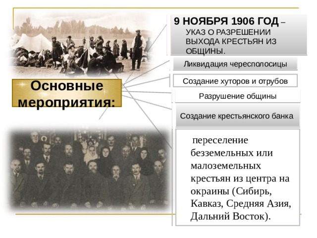 Цель создания общины. Реформа 1906 года. Указ 9 ноября 1906 г. Разрушение общины. Ликвидация крестьянской общины год.