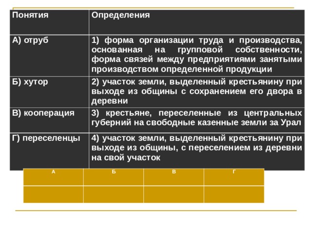 Думская монархия и столыпинские реформы презентация 11 класс