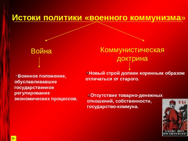 Истоки политики «военного коммунизма » Коммунистическая доктрина Война Новый строй должен коренным образом отличаться от старого. Военное положение, обуславливавшее государственное регулирование экономических процессов. Отсутствие товарно-денежных отношений, собственности, государство-коммуна. 