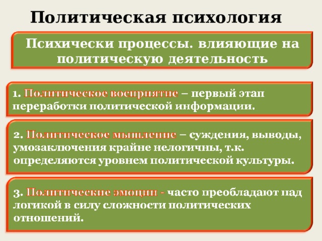 План политическая психология