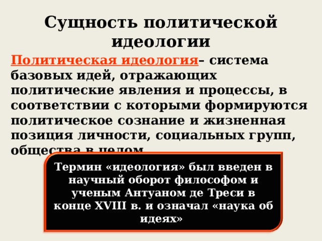 Политическое сознание и политическая идеология презентация