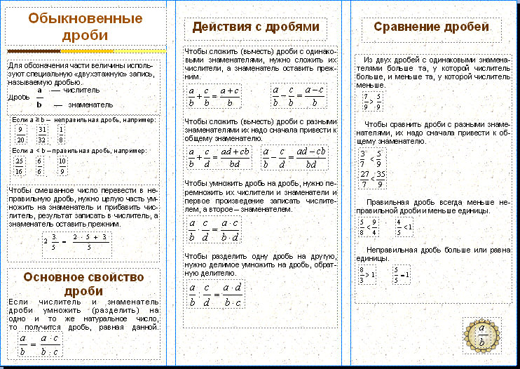 План конспект по математике 4 класс беларусь