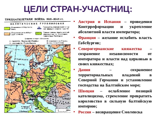 Цели стран-участниц: Австрия и Испания – проведения Контрреформации и укрепление абсолютной власти императора; Франция – желание ослабить власть Габсбургов; Северогерманские княжества – сохранение независимости от императора и власти над церковью в своих княжествах; Дания – сохранение территориальных владений в Северной Германии и установление господства на Балтийском море; Швеция – ослабление позиций католицизма, стремление превратить королевство в сильную балтийскую империю; Россия – возвращение Смоленска  