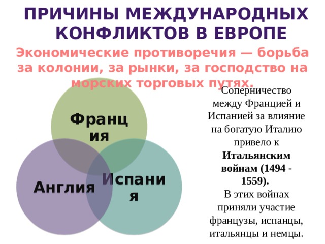 Борьба за господство