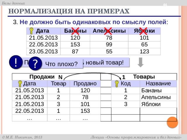 Нормализация базы данных. Нормализация БД примеры. Ненормализованная БД пример. Нормализация баз данных примеры. Нормализация БД основные этапы.