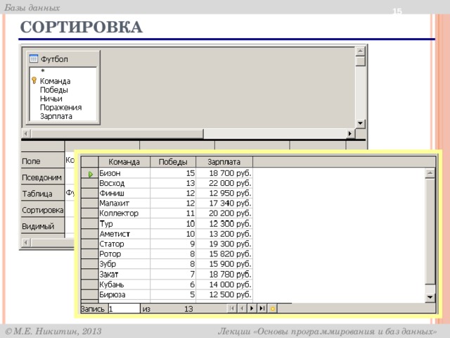 Сортировка 