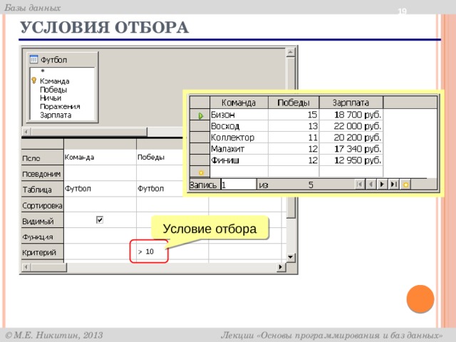  Условия отбора Условие отбора 