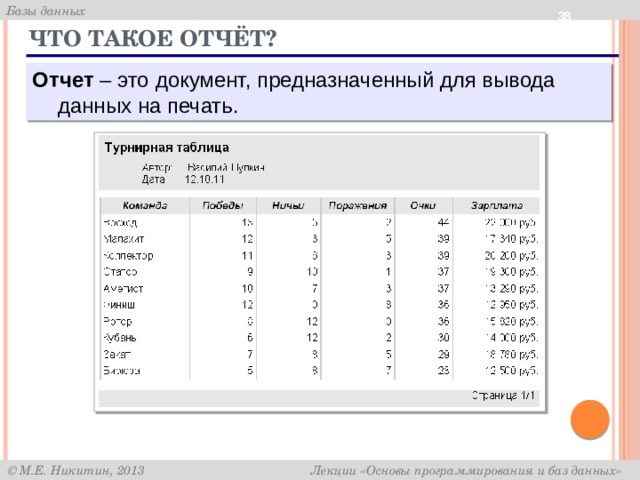 Вывод данных в таблицу