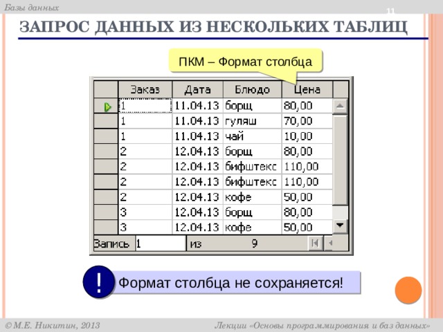  Запрос данных из нескольких таблиц ПКМ – Формат столбца !  Формат столбца не сохраняется! 