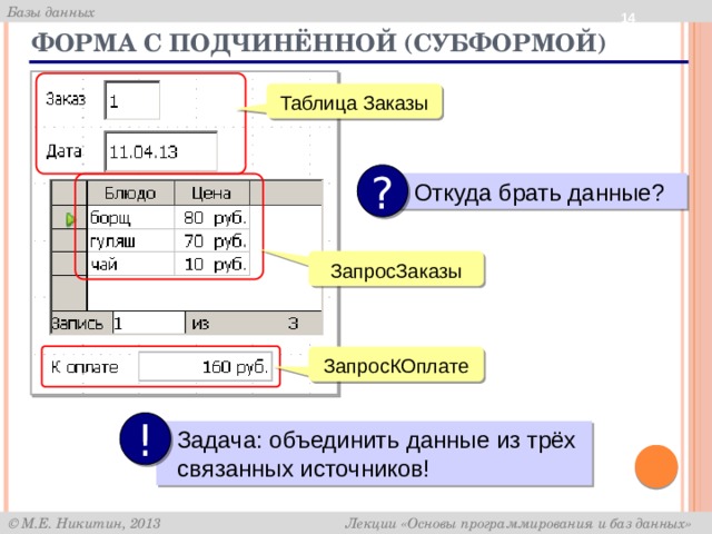  Форма с подчинённой (субформой) Таблица Заказы ?  Откуда брать данные? ЗапросЗаказы ЗапросКОплате !  Задача: объединить данные из трёх связанных источников! 
