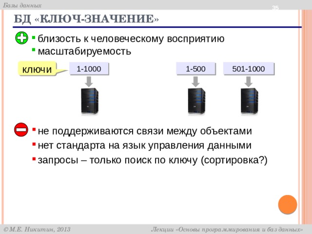 Словарь ключ значение. Ключ значение БД. База данных «ключ-значение». Базы ключ значение. Базы данных типа ключ значение.