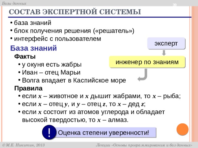  Состав экспертной системы база знаний блок получения решения («решатель») интерфейс с пользователем эксперт База знаний Факты у окуня есть жабры Иван – отец Марьи Волга впадает в Каспийское море Правила если x – животное и x дышит жабрами, то x – рыба; если x – отец y , и y – отец z , то x – дед z ; если x состоит из атомов углерода и обладает высокой твердостью, то x – алмаз. инженер по знаниям !  Оценка степени уверенности! 