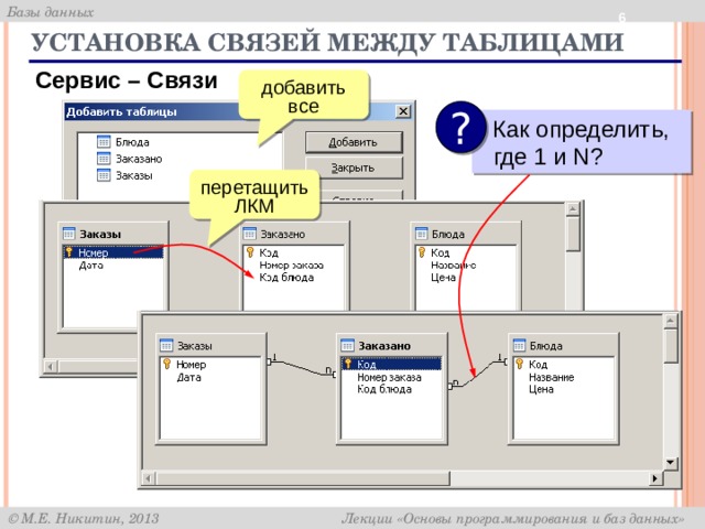  Установка связей между таблицами Сервис – Связи добавить все ?  Как определить, где 1 и N? перетащить ЛКМ 