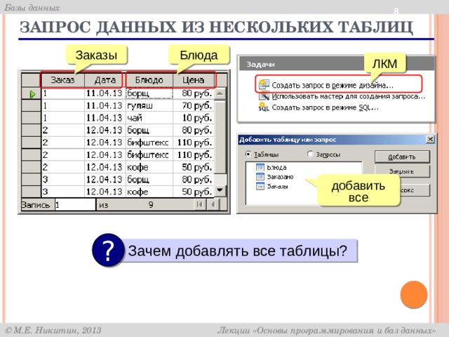  Запрос данных из нескольких таблиц Заказы Блюда ЛКМ добавить все ?  Зачем добавлять все таблицы? 
