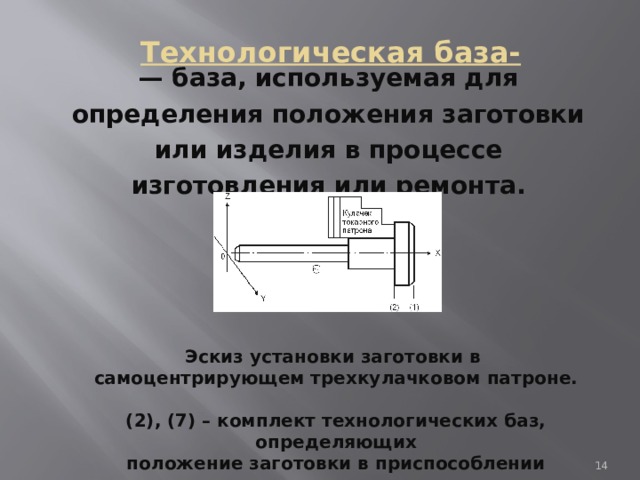 Технологическая база. Технологические базы. Схема технологической базой. Технологические базы примеры. Подготовка технологических баз.