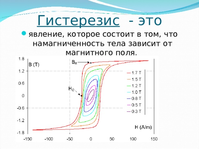 Ги стере зис - это явление, которое состоит в том, что намагниченность тела зависит от магнитного поля .  