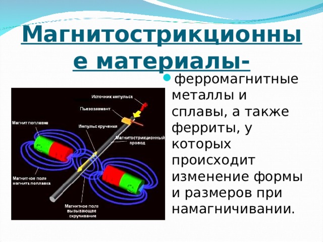 Магнитострикционные материалы- ферромагнитные металлы и сплавы, а также ферриты, у которых происходит изменение формы и размеров при намагничивании. 