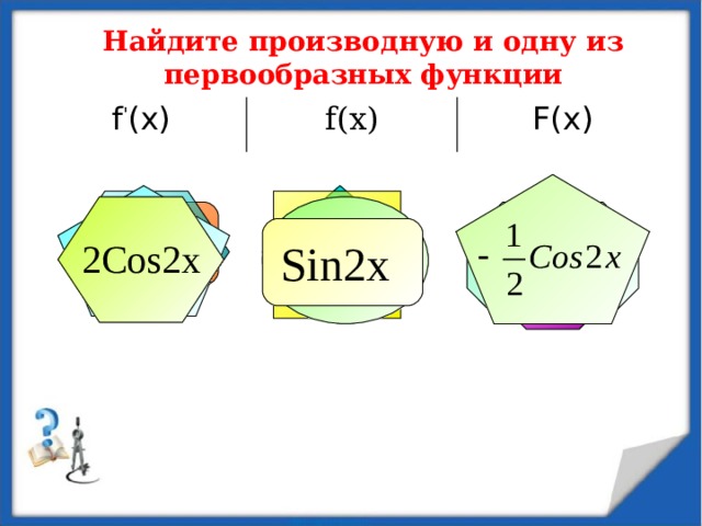 Найдите производную и одну из первообразных функции f ' (x) f(x) F(x) 0 2 х х 2 х ln2 Sin2x 2Cos2x 