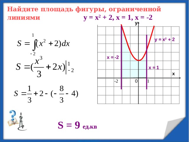Найдите площадь фигуры, ограниченной линиями   у = х 2 + 2, х = 1, х = -2 у у = х 2 + 2 х = -2 х = 1 х 0 1 -2 S = 9  ед.кв 