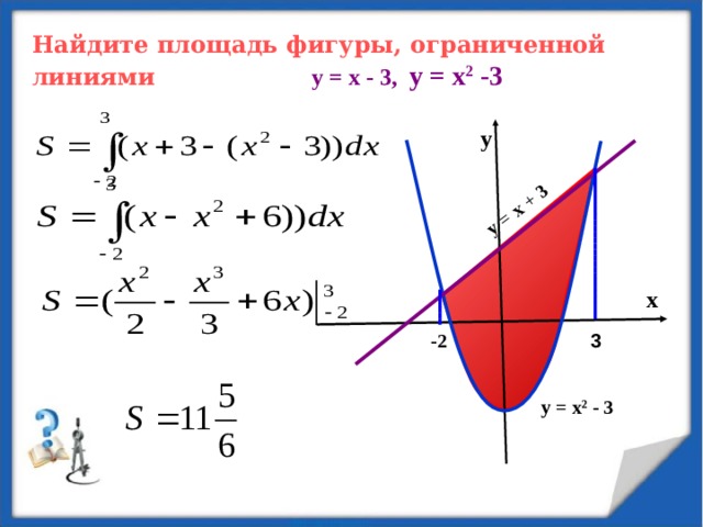 у = х + 3 Найдите площадь фигуры, ограниченной линиями  у = х - 3, у = х 2 -3 у х 3 -2 у = х 2 - 3 