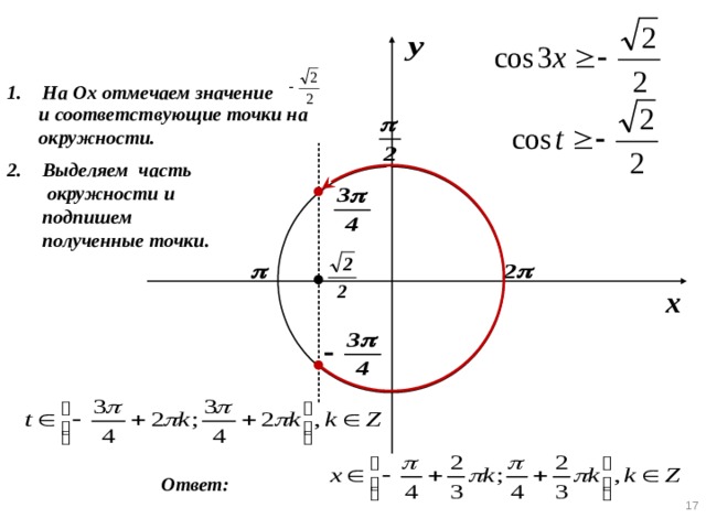 На Ох отмечаем значение  и соответствующие точки на окружности. Выделяем часть  окружности и подпишем полученные точки.   Ответ:  