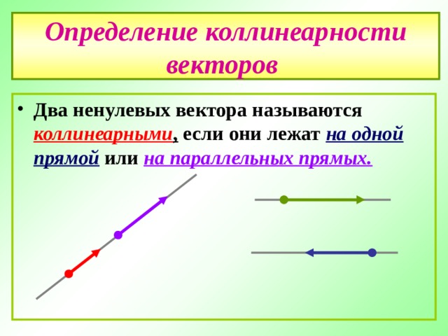 Определение коллинеарности векторов  Два ненулевых вектора называются коллинеарными , если они лежат на одной  прямой или на параллельных прямых. 