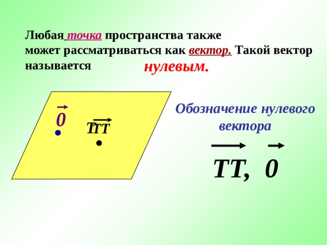 ТТ Любая  точка пространства также  может рассматриваться как вектор. Такой вектор называется  нулевым. Обозначение нулевого вектора ТТ, 0 0 Т 