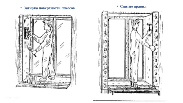 Оштукатуривание оконных откосов карта