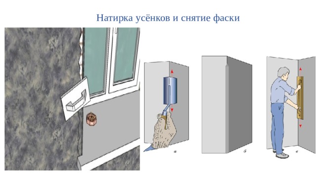 Оштукатуривание дверных проемов презентация