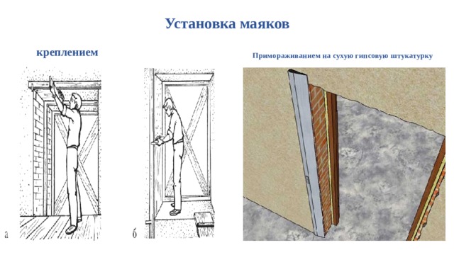 Технологическая карта оштукатуривание откосов