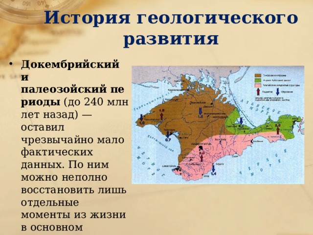 Рельеф крыма презентация