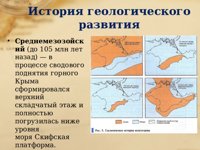 Развитие крыма. История возникновения геологии. История геологического развития Крыма кратко. Геологическая история Крыма. История геологического развития Анталия.