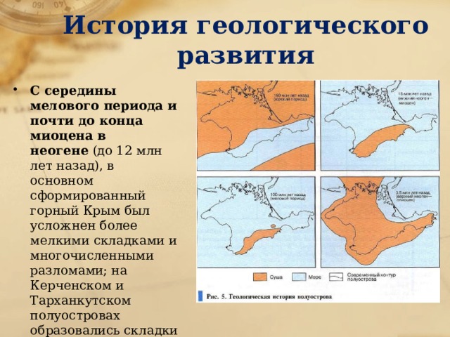 Особенности развития крыма география. Историческое развитие Крыма кратко. Ключевые этапы в истории развития Крыма кратко. Рисунок к теме Геологическая история Крыма. История возникновения Крыма.