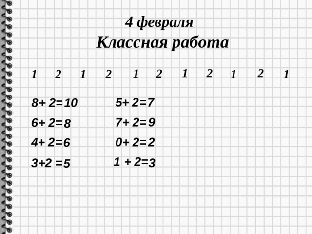 4 февраля Классная работа 2 2 1 1 2 1 1 1 2 1 2 7 5+ 2= 8+ 2= 10 9 7+ 2= 6+ 2= 8 2 4+ 2= 0+ 2= 6 1 + 2= 3+2 = 3 5  19.01.20 