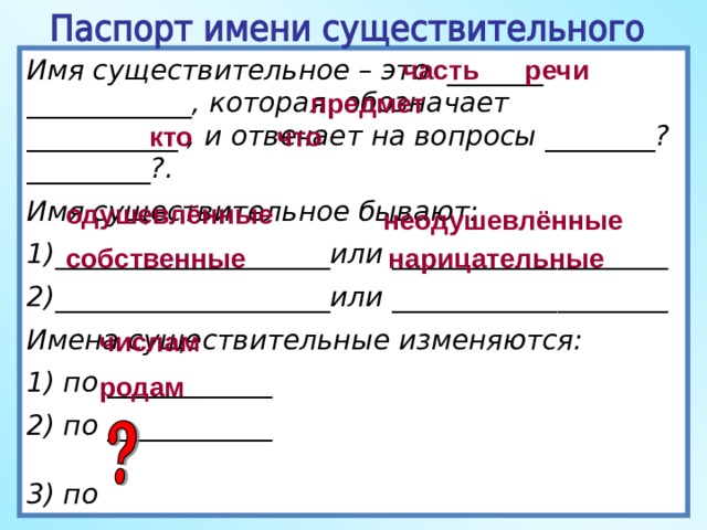 Проект паспорт имени существительного