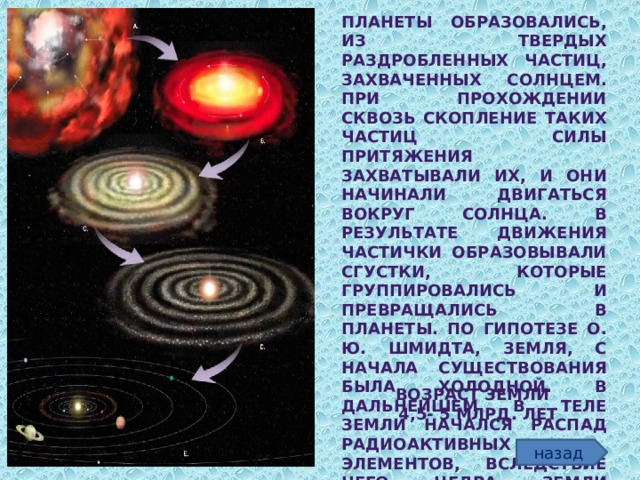 Планеты образовались, из твердых раздробленных частиц, захваченных Солнцем. При прохождении сквозь скопление таких частиц силы притяжения захватывали их, и они начинали двигаться вокруг Солнца. В результате движения частички образовывали сгустки, которые группировались и превращались в планеты. По гипотезе О. Ю. Шмидта, Земля, с начала существования была холодной. В дальнейшем в теле Земли начался распад радиоактивных элементов, вследствие чего недра Земли начали разогреваться и растапливаться . Возраст Земли 4,5- 5 млрд. ле т назад 