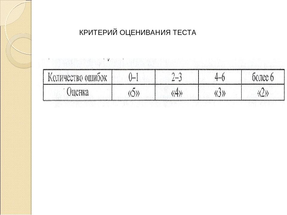 Критерии оценивания теста. Тест по математике критерии оценивания. Критерии оценивания теста по математике. Критерии оценок по математике тесты. Система оценивания теста.