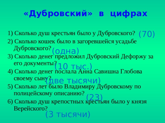 Дубровский текст полностью. Дубровский в цифрах. Дубровский страницы. .Сколько денег предложил Дубровский Дефоржу за его документы.