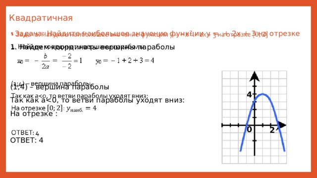 Наибольшее значение функции y x2