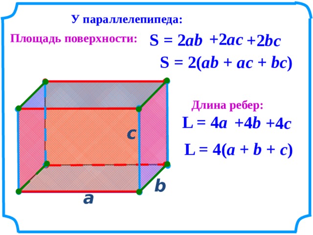 У параллелепипеда:  +2 ac  S = 2 ab  +2 bc Площадь поверхности: S = 2( ab + ac + bc ) Длина ребер: L = 4 a +4 b +4 c c  L = 4( a + b + c ) b  a  