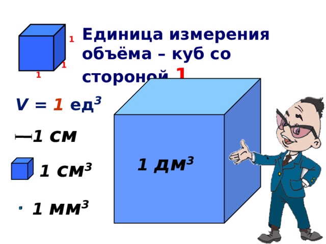 Единица измерения объёма – куб со стороной  1 1 1 1 V = 1 ед 3 1  см 1  дм 3 1  см 3 1  мм 3  