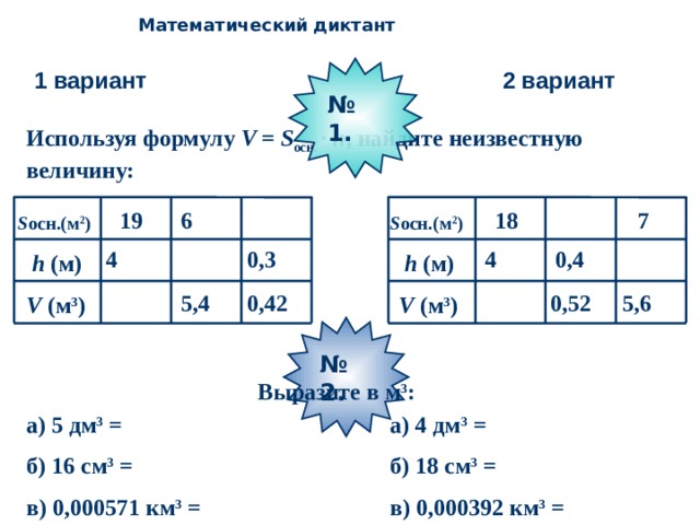 Математический  диктант № 1. 1 вариант 2 вариант Используя формулу V = S осн. · h , найдите неизвестную величину: 18 6 19 7 S осн.(м 2 ) S осн.(м 2 ) 0,4 0,3 4 4 h (м) h (м) 5,4 0,52 5,6 0,42 V (м 3 ) V (м 3 ) № 2. Выразите в м 3 : а) 5 дм 3 = а) 4 дм 3 = б) 16 см 3 = б) 18 см 3 = в) 0,000571 км 3 = в) 0,000392 км 3 = 