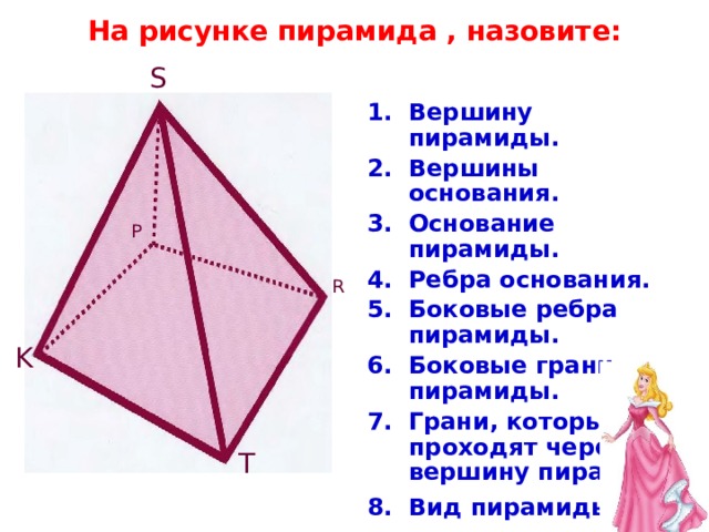 На рисунке пирамида , назовите: S Вершину пирамиды. Вершины основания. Основание пирамиды. Ребра основания. Боковые ребра пирамиды. Боковые грани пирамиды. Грани, которые проходят через вершину пирамиды . Вид пирамиды . P R K T 