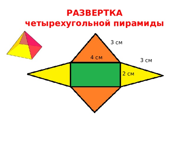 РАЗВЕРТКА  четырехугольной пирамиды 3 см 4 см 3 см 2 см 