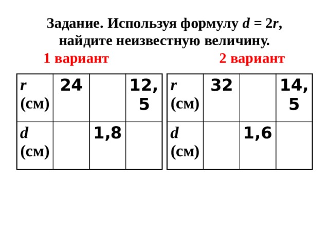 Задание. Используя формулу d = 2 r , найдите неизвестную величину.  1 вариант 2 вариант r (см) r (см) 24 d (см) 32 d (см) 12,5 1,8 14,5 1,6 