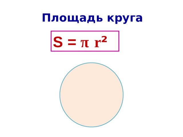 Площадь круга S = π  r ²  