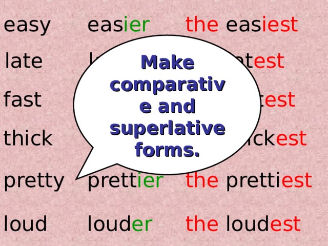 easy eas ier the eas iest Make comparative and superlative forms. late r late the lat est fast er fast the fast est thick the thick est thick er pretty prett ier the pretti est loud loud er the loud est 