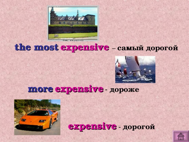 the most  expensive – самый дорогой more  expensive  - дороже expensive  - дорогой 